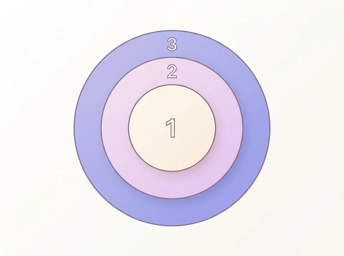 Abstract three-step diagram illustrating everyday metabolism support